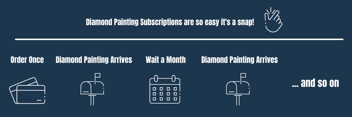 diamond painting annual subscription explainer